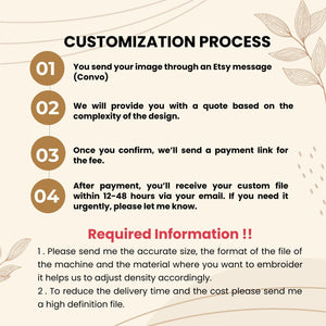 Embroidery Digitizing Logo Service Design Pattern