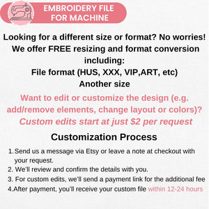 Anxiety Humor Embroidery Design PES DST JEF Instant Download - ThredViora